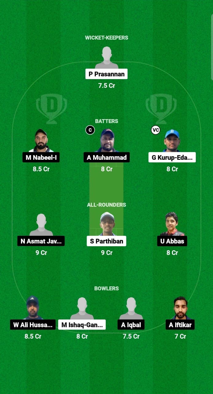 47c29d2e 1d2e 42cb B271 Fa13cc73ac98 ARI vs MEC Dream11 Prediction Fantasy Cricket Tips Dream11 Team Kuwait Challengers League B T20