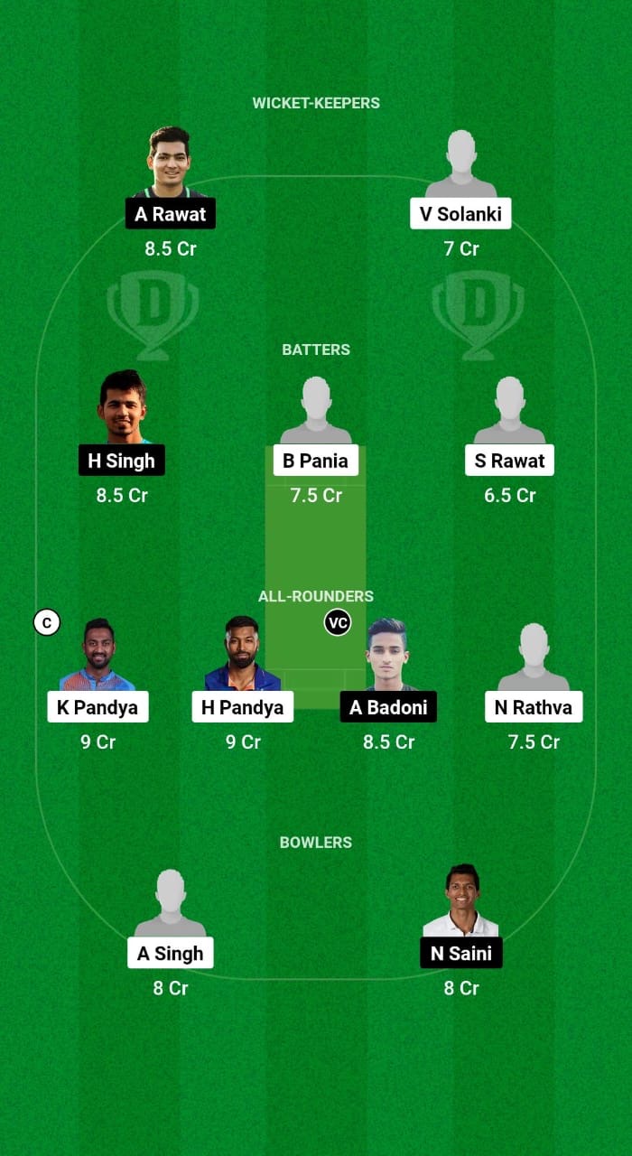 BRD vs DEL Dream11 Prediction Fantasy Cricket Tips Dream11 Team Indian Domestic OD Trophy