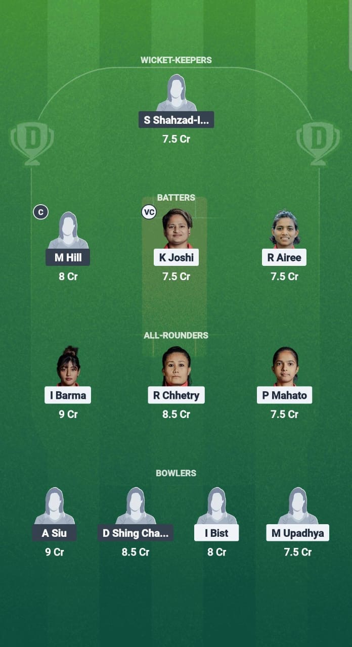 49abf678 8ff0 4f39 Bd9b Ec3184339e7f NP-W vs HK-W Dream11 Prediction Fantasy Cricket Tips Dream11 Team ICC Women’s T20 Asia Qualifier
