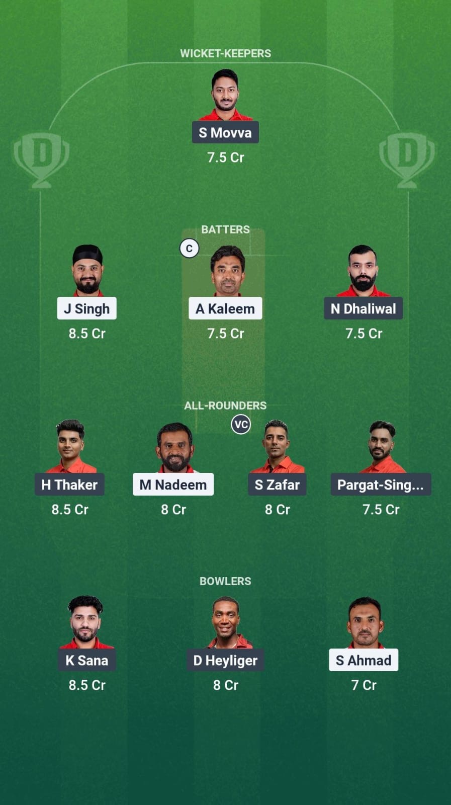 OMN vs CAN Dream11 Prediction Fantasy Cricket Tips Dream11 Team ICC CWC League 2 ODI