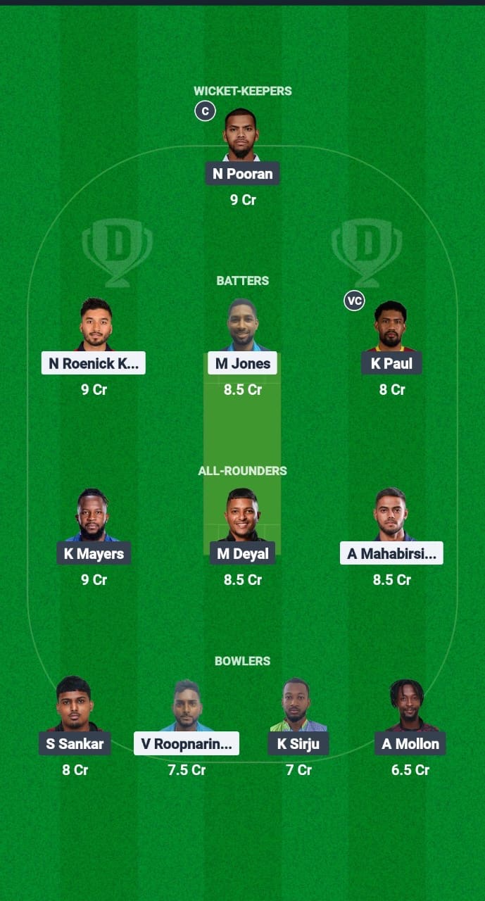 PVU vs CRU Dream11 Prediction Fantasy Cricket Tips Dream11 Team Trinidad T20 Premiership