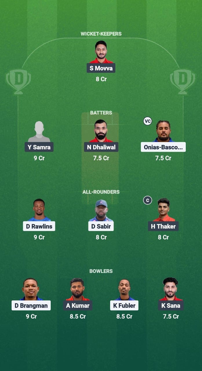 BER vs CAN Dream11 Prediction Fantasy Cricket Tips Dream11 Team North American T20 Cup