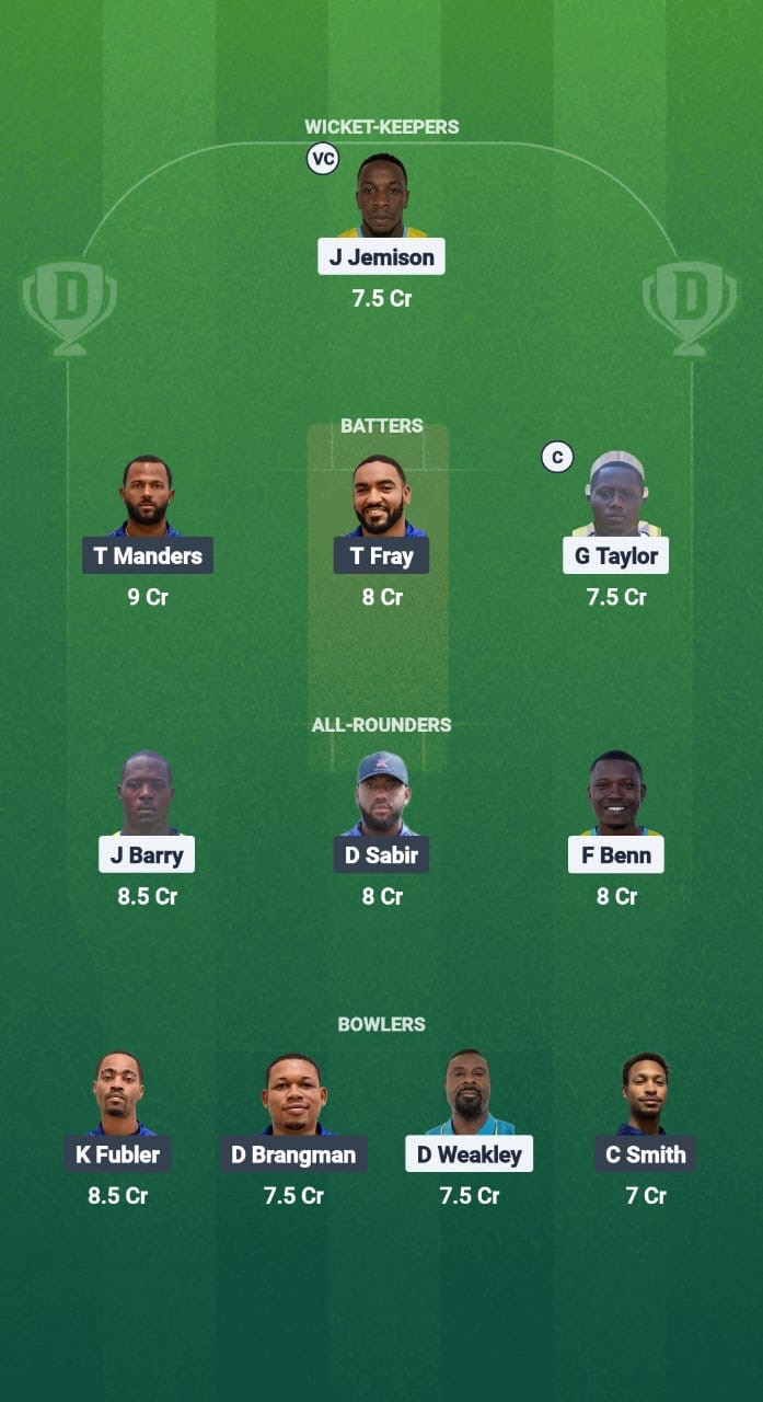 BAH vs BER Dream11 Prediction Fantasy Cricket Tips Dream11 Team ICC T20 WC America Qualifiers