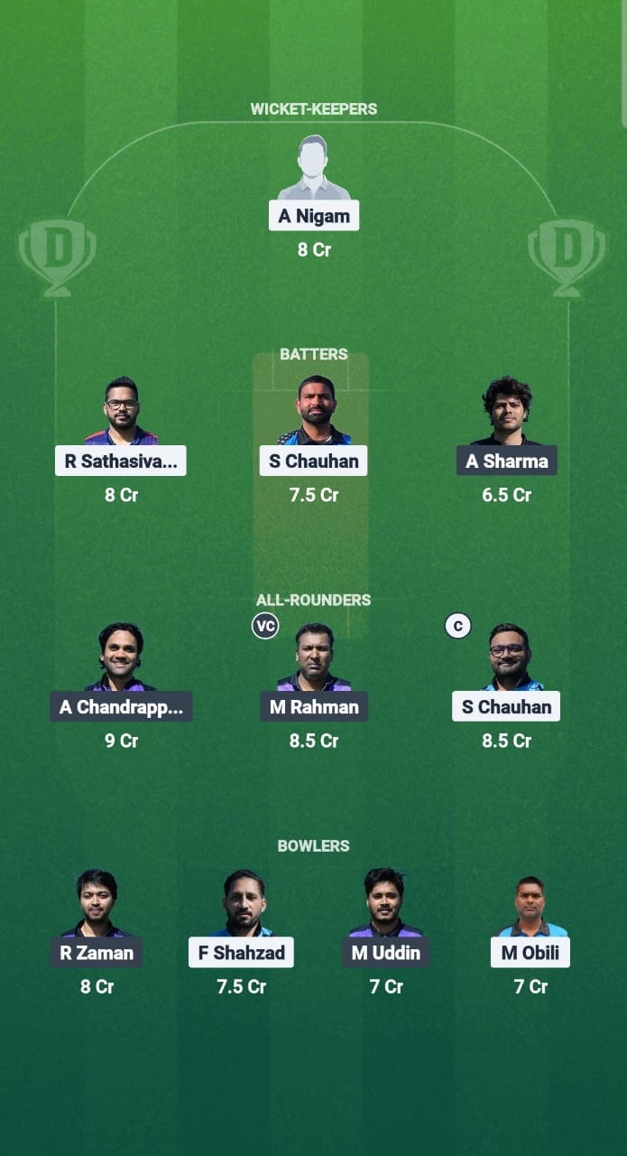TU vs TRD Dream11 Prediction Fantasy Cricket Tips Dream11 Team ECS T10 Estonia