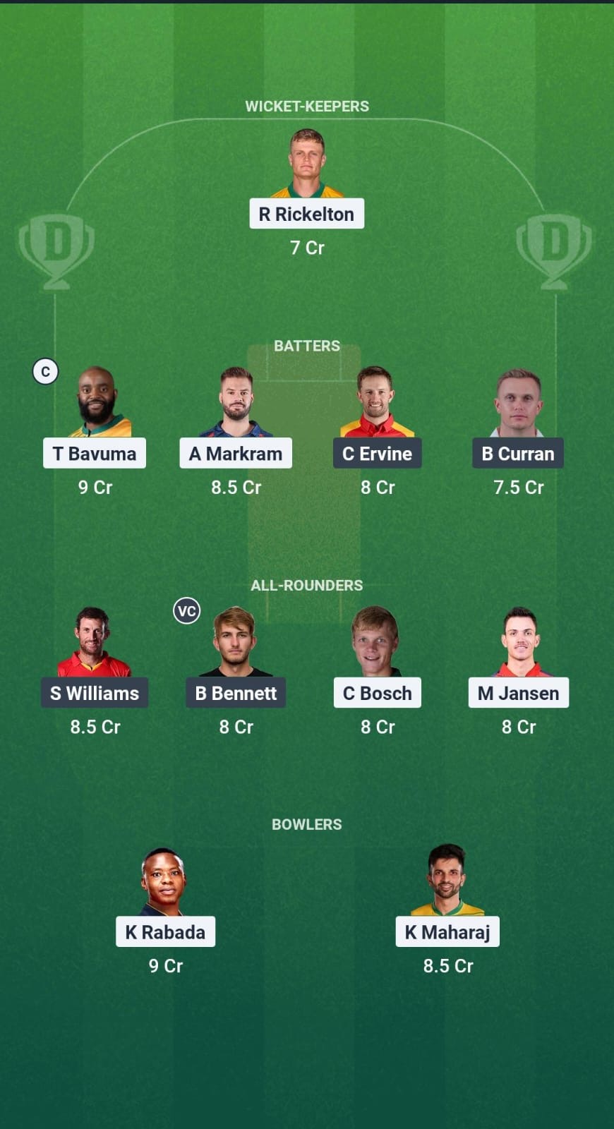 4d062d72 45e4 4b81 Ab85 2714469c66ea SA vs ZIM Dream11 Prediction Fantasy Cricket Tips Dream11 Team One-off Practice Test