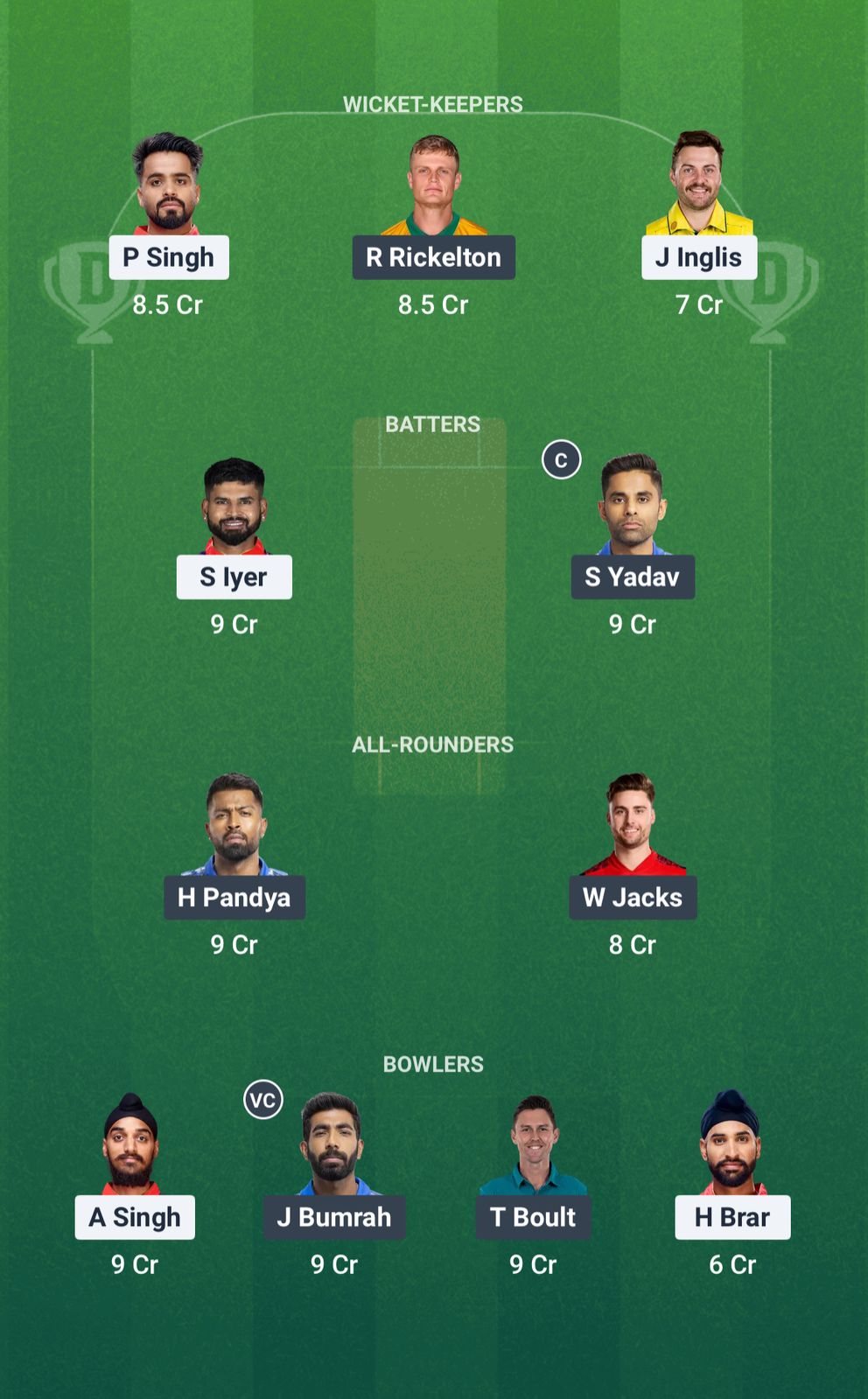 4d1547f5 Eb32 4d45 B8e1 426306b3ab1a PBKS vs MI Dream11 Prediction Fantasy Cricket Tips Dream11 Team IPL 2025