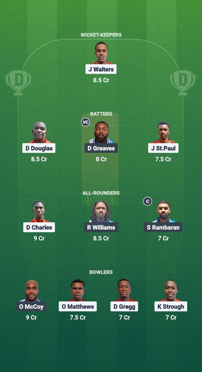 LSH vs GRD Dream11 Prediction Fantasy Cricket Tips Dream11 Team West Indies T10 Vincy Premier League