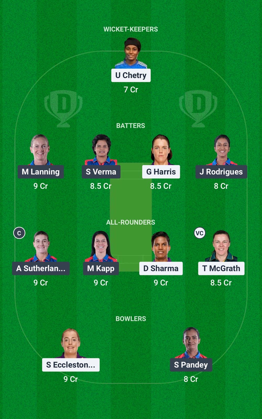4fa8dbc9 4a58 414d 918f Bc8d1ac20ba8 UP-W vs DEL-W Dream11 Prediction Fantasy Cricket Tips Dream11 Team WPL 2025