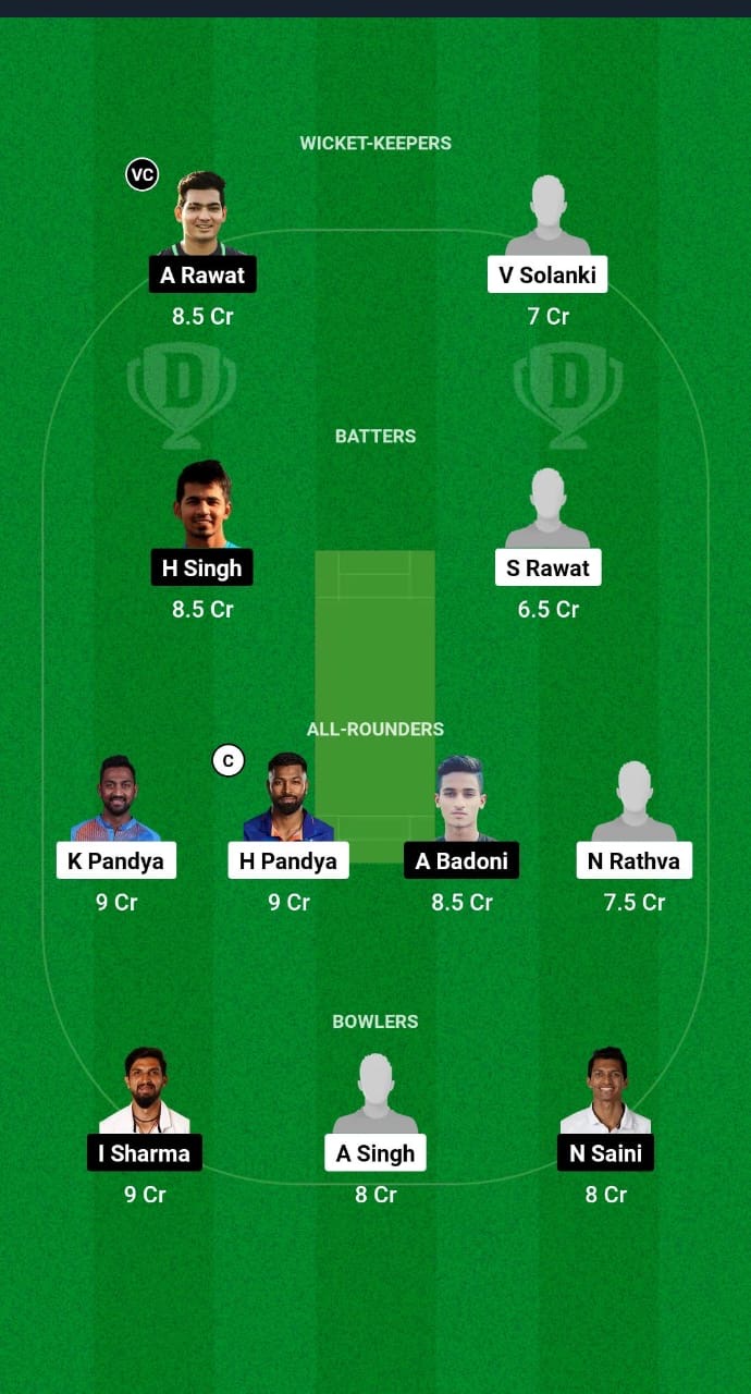 BRD vs DEL Dream11 Prediction Fantasy Cricket Tips Dream11 Team Indian Domestic OD Trophy