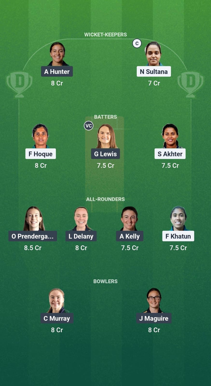 50b6fd25 F34d 4326 B775 563c7b633b68 BD-W vs IR-W Dream11 Prediction Fantasy Cricket Tips Dream11 Team ICC Women’s ODI World Cup Qualifiers