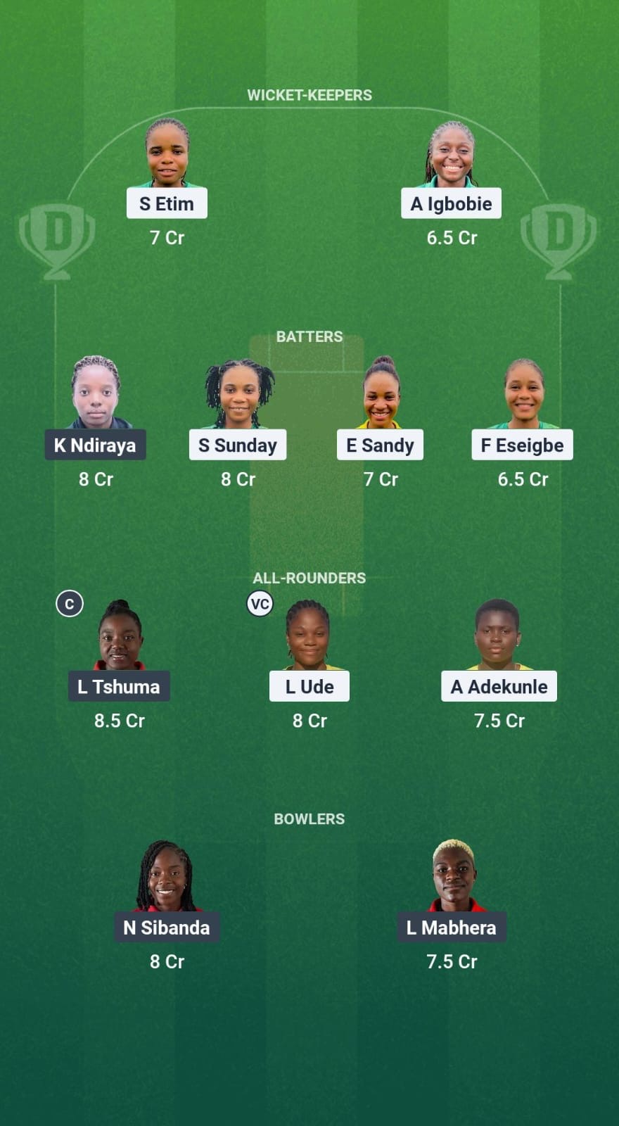 512016cb F73d 495d 8beb 981d8c63cb3c NIG-W vs ZHC-W Dream11 Prediction Fantasy Cricket Tips Dream11 Team Kwibuka Womens T20