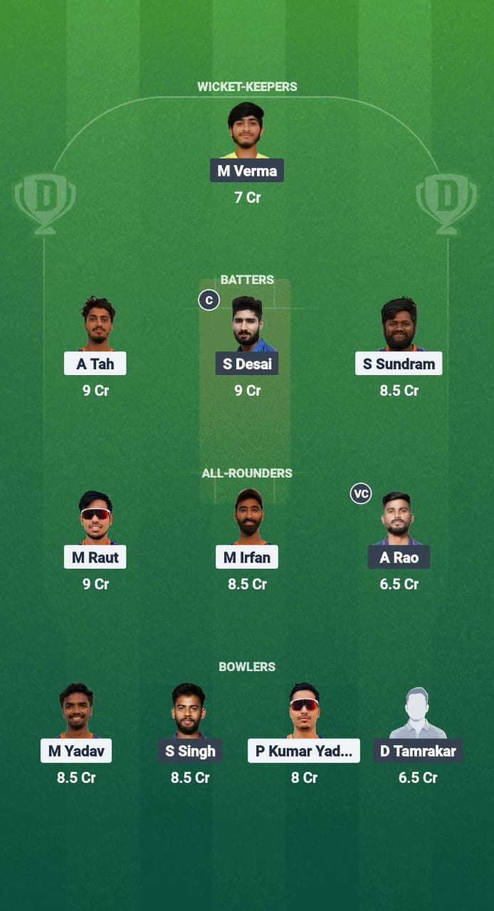 BIL vs BCA Dream11 Prediction Fantasy Cricket Tips Dream11 Team Chhattisgarh T20