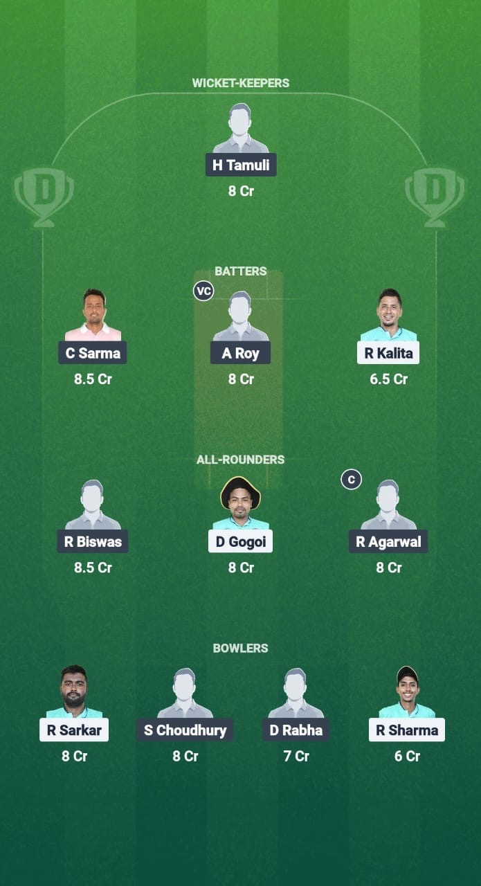 NVR vs NBC Dream11 Prediction Fantasy Cricket Tips Dream11 Team Assam T20 Summer Challenge Trophy