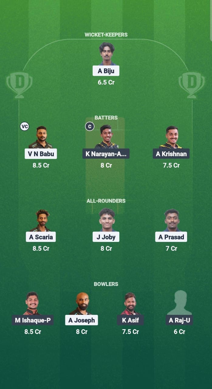 51cf0b9a 8fe2 4740 9f8b 1342a88042af IDK vs MAP Dream11 Prediction Fantasy Cricket Tips Dream11 Team Kerala T20 Men’s Challenger Trophy