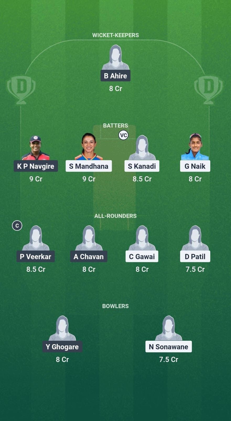 53671917 F17c 4c29 8e7a 9133ccc8a607 RJ-W vs RR-W Dream11 Prediction Fantasy Cricket Tips Dream11 Team Maharashtra Women T20 Premier League