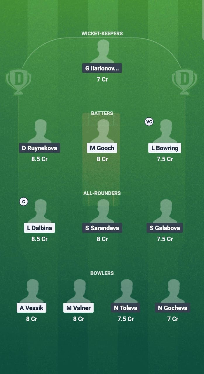 EST-W vs BUL-W Dream11 Prediction Fantasy Cricket Tips Dream11 Team ECI-W T10 Estonia-Bulgaria