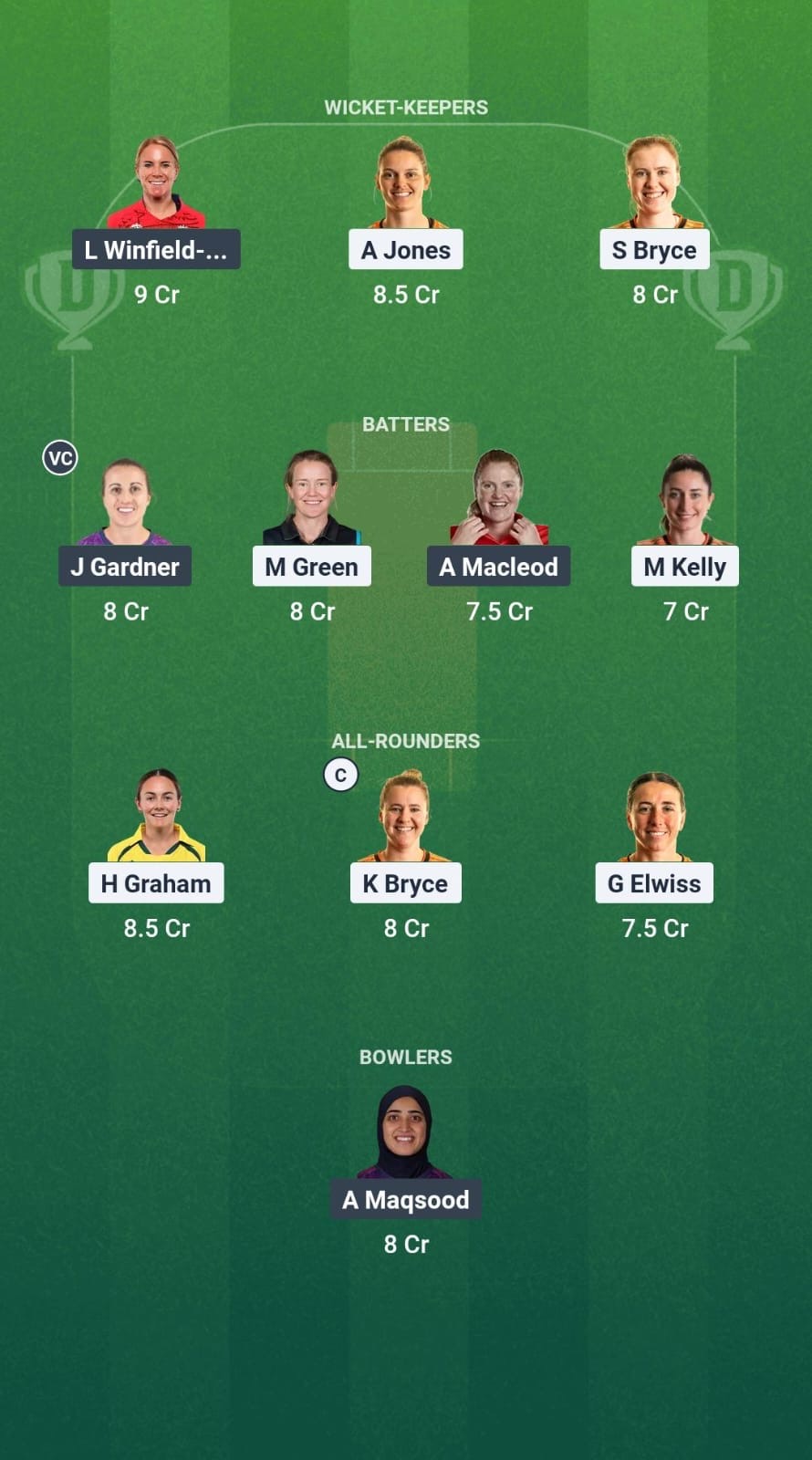 548a71d7 9ffd 4fe8 B618 Cfd335e8cd23 BLA-W vs ESS-W Dream11 Prediction Fantasy Cricket Tips Dream11 Team English Womens T20 Blast