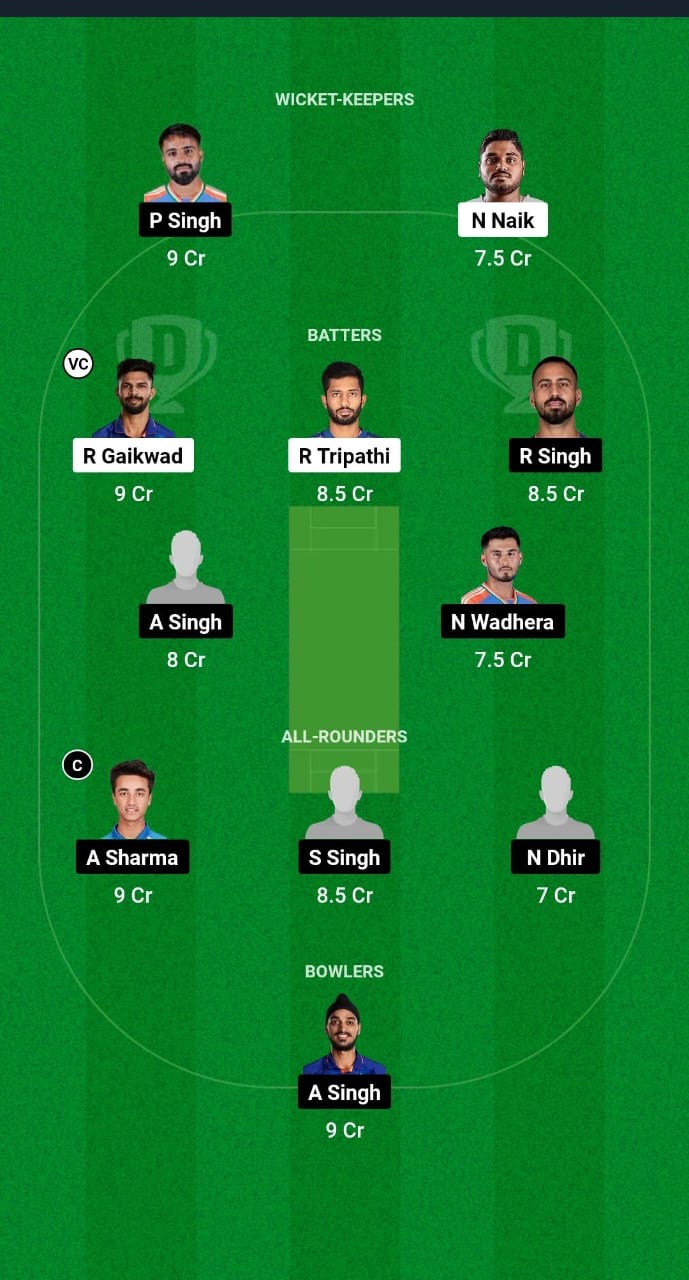 MAH vs PUN Dream11 Prediction Fantasy Cricket Tips Dream11 Team Indian Domestic OD Trophy