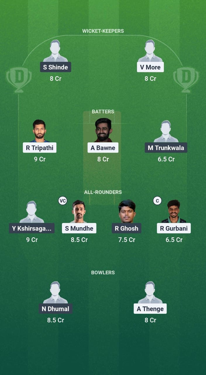 KT vs PB Dream11 Prediction Fantasy Cricket Tips Dream11 Team Maharashtra T20 Premier League