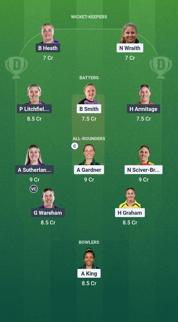 56a7685b 3f56 45a5 A5b7 7ea3c11ac05c TRT-W vs NOS-W Dream11 Prediction Fantasy Cricket Tips Dream11 Team The Hundred Women