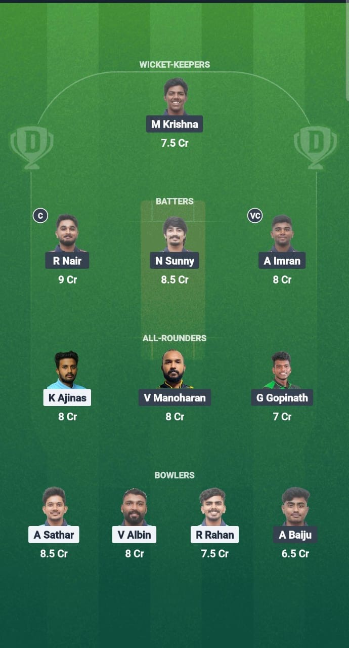 576008d5 C390 461d A01b 8ba3636fdab9 WAN vs CDS Dream11 Prediction Fantasy Cricket Tips Dream11 Team Kerala T20 Men’s Challenger Trophy