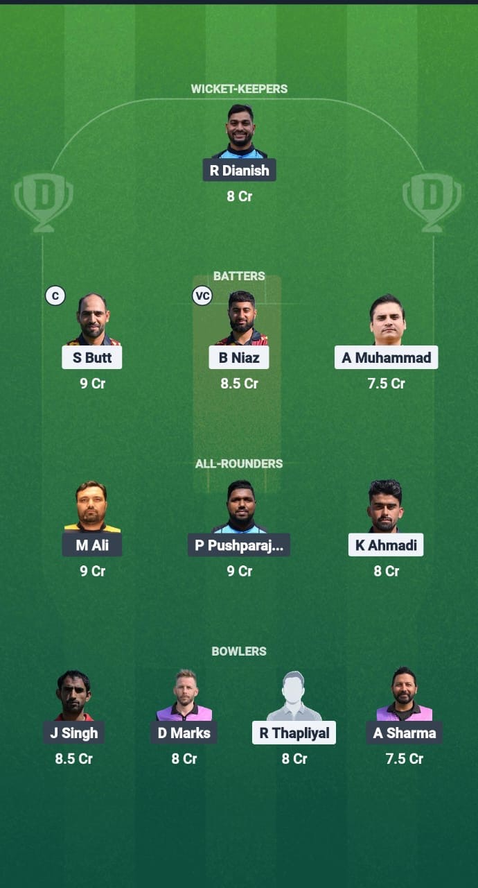 57e84bba 993b 41ea 92a0 Bdf9272bf9d4 BEL vs MAL Dream11 Prediction Fantasy Cricket Tips Dream11 Team ECN T20I Mdina Cup