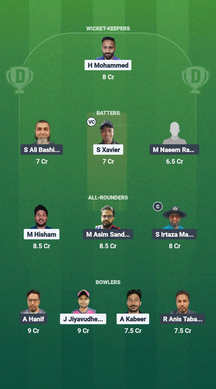 596c547f 8bf5 474b Bdb9 1ba4598c69ee AIOC vs WFK Dream11 Prediction Fantasy Cricket Tips Dream11 Team Kuwait T10 ARS Ramadan Trophy