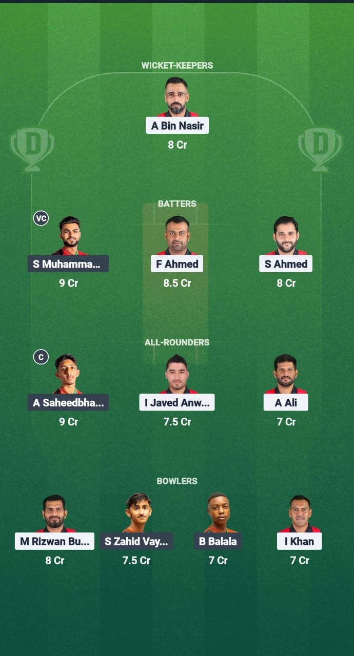 59ed8fb7 3b19 4fa1 9302 A5c4f93d0e8b BAH vs MAW Dream11 Prediction Fantasy Cricket Tips Dream11 Team Rwanda T20I Tri Series
