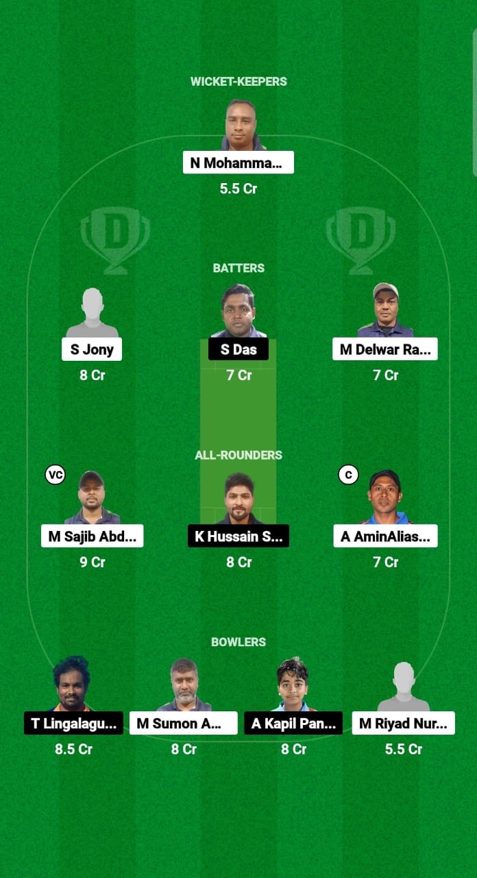 OSM vs KUC Dream11 Prediction Fantasy Cricket Tips Dream11 Team Kuwait Challengers League B T20