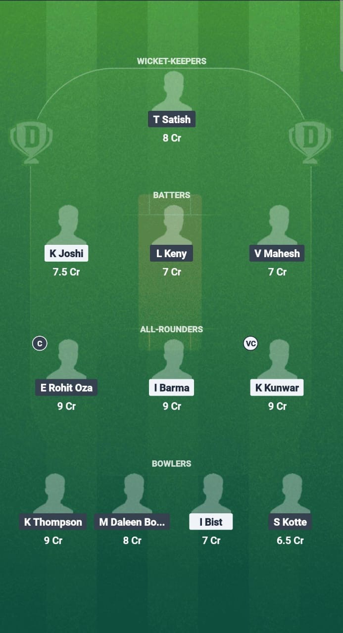 5aedfcd4 41d5 44d6 94f2 Aa67e6964530 NP-W vs UAE-W Dream11 Prediction Fantasy Cricket Tips Dream11 Team ICC Women’s T20 Asia Qualifier