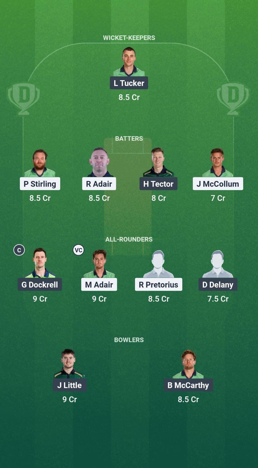 5b2194b3 Ccdd 42b5 A635 2f4a128f903b NK vs LLG Dream11 Prediction Fantasy Cricket Tips Dream11 Team Ireland Inter Provincial Trophy T20