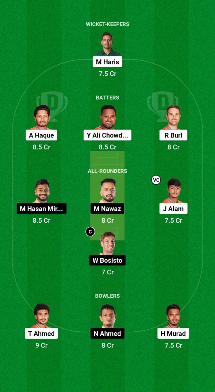 5c01fcf7 7fa4 41af 92ae 2ee37f63c96e DBR vs KHT Dream11 Prediction Fantasy Cricket Tips Dream11 Team Bangladesh T20 Premier League