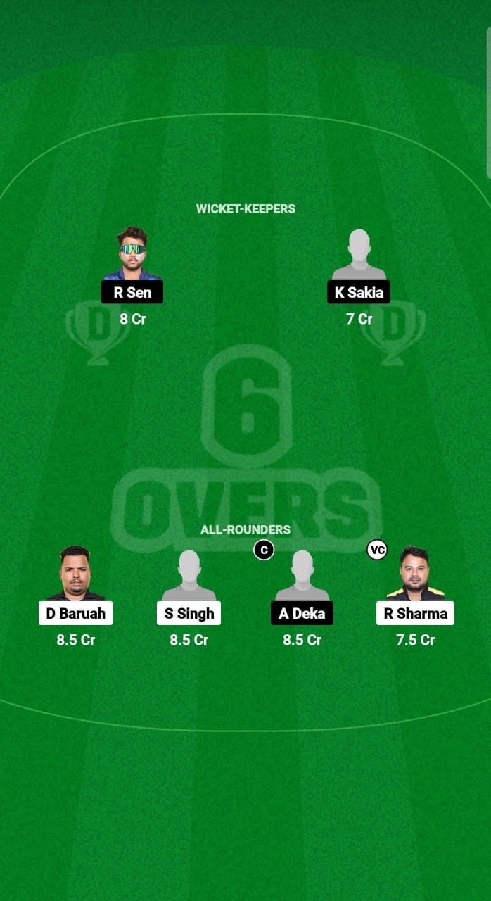 5c0a347e B560 4b85 9fd2 Ffab66b1a9c2 CCD vs NYC Dream11 Prediction Fantasy Cricket Tips Dream11 Team Guwahati Sixes