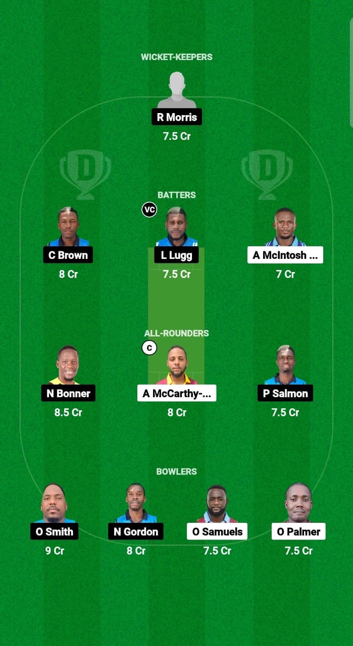 CWA vs SRO Dream11 Prediction Fantasy Cricket Tips Dream11 Team West Indies Jamaica T10