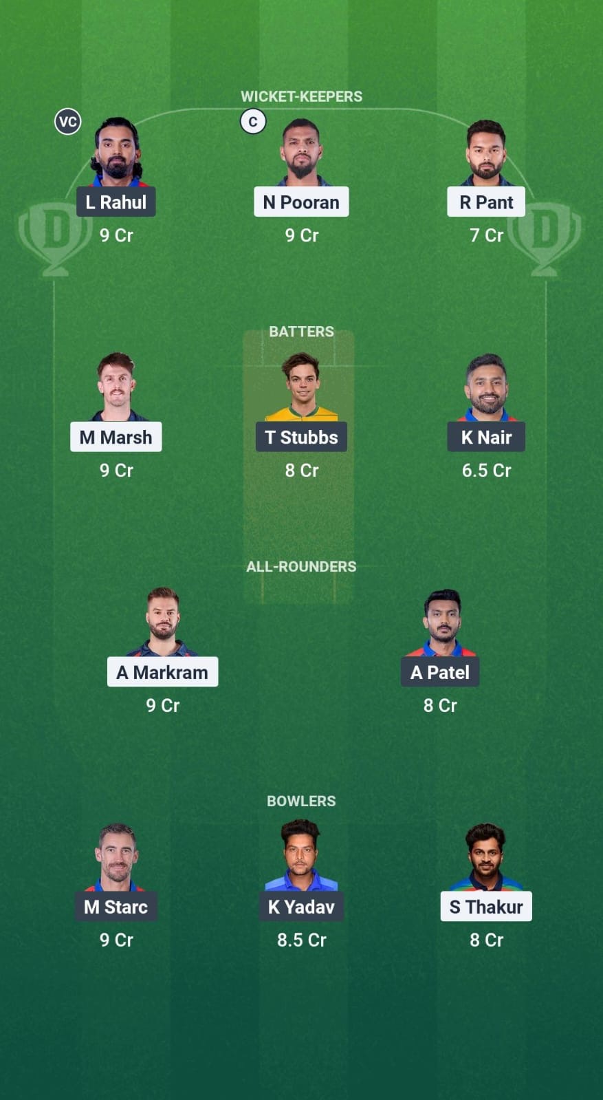 5cc5bcf6 B88a 448c 864c F2cba4750417 LSG vs DC Dream11 Prediction Fantasy Cricket Tips Dream11 Team IPL 2025