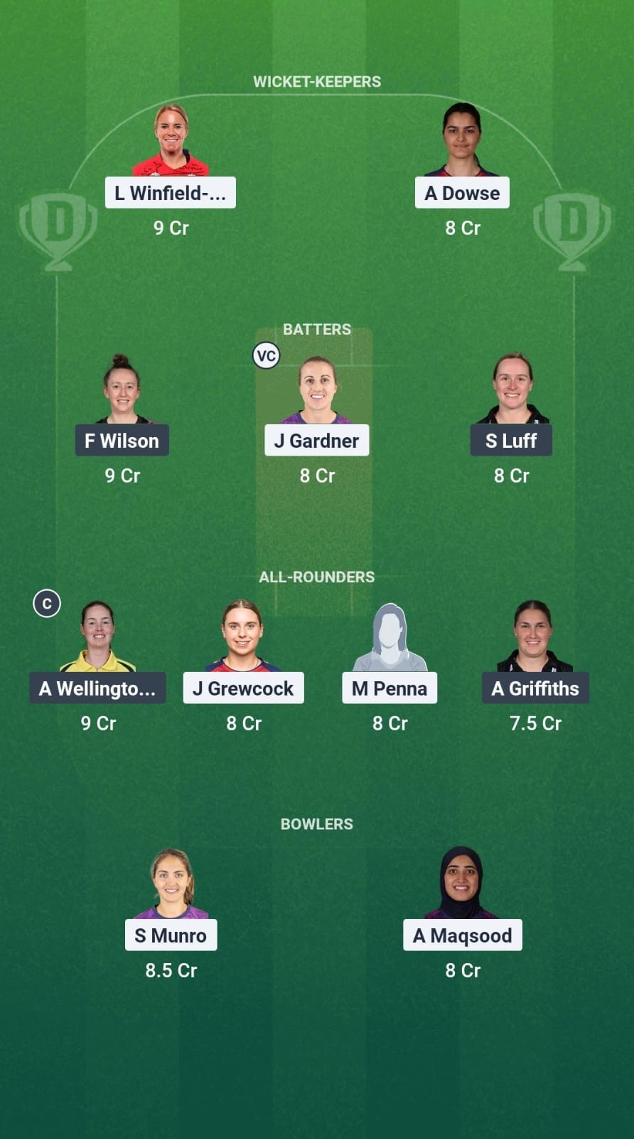 ESS-W vs SOM-W Dream11 Prediction Fantasy Cricket Tips Dream11 Team English Womens T20 Blast