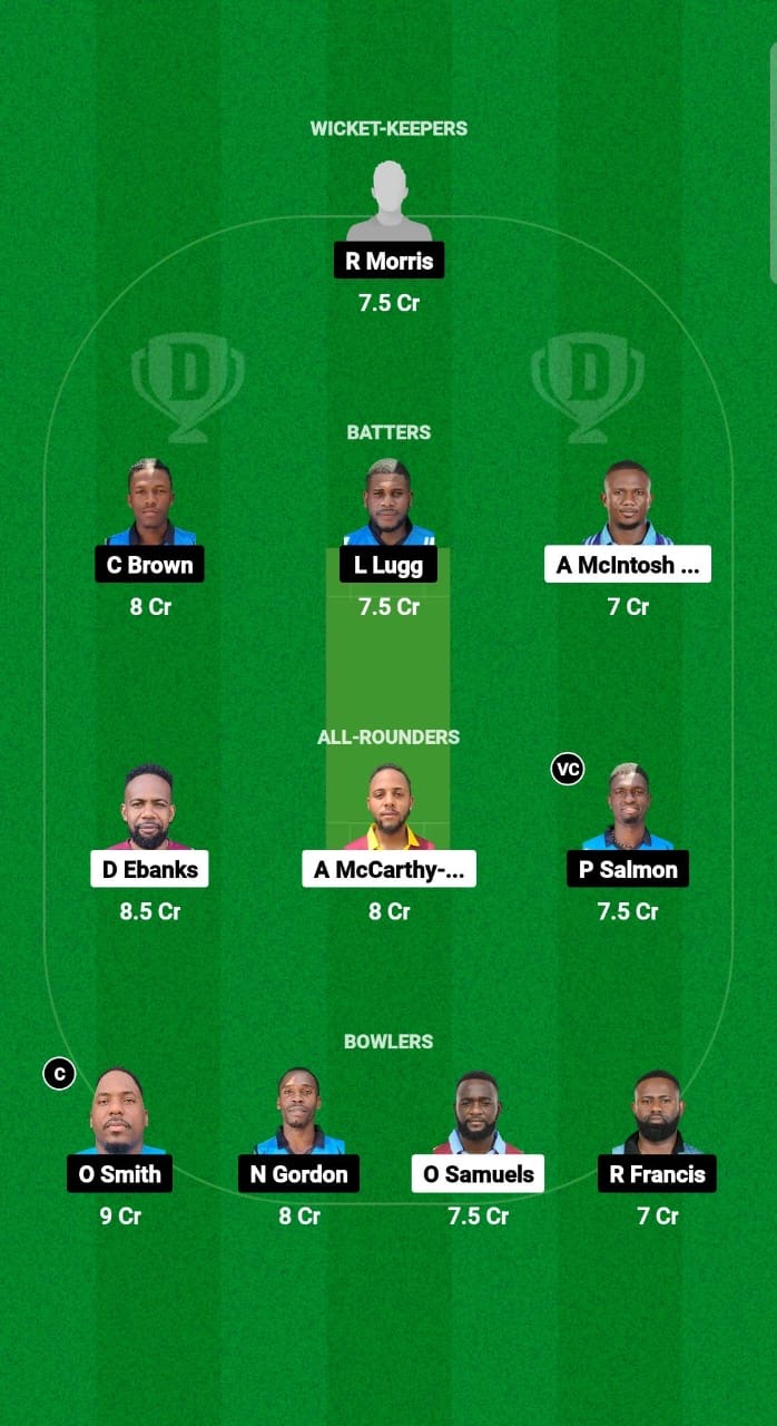 CWA vs SRO Dream11 Prediction Fantasy Cricket Tips Dream11 Team West Indies Jamaica T10