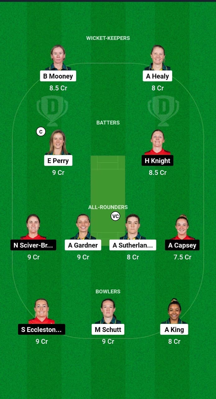 5d385e83 Ddf2 4e1f A895 7e8556525e8d AU-W vs EN-W Dream11 Prediction Fantasy Cricket Tips Dream11 Team England Women Tour of Australia
