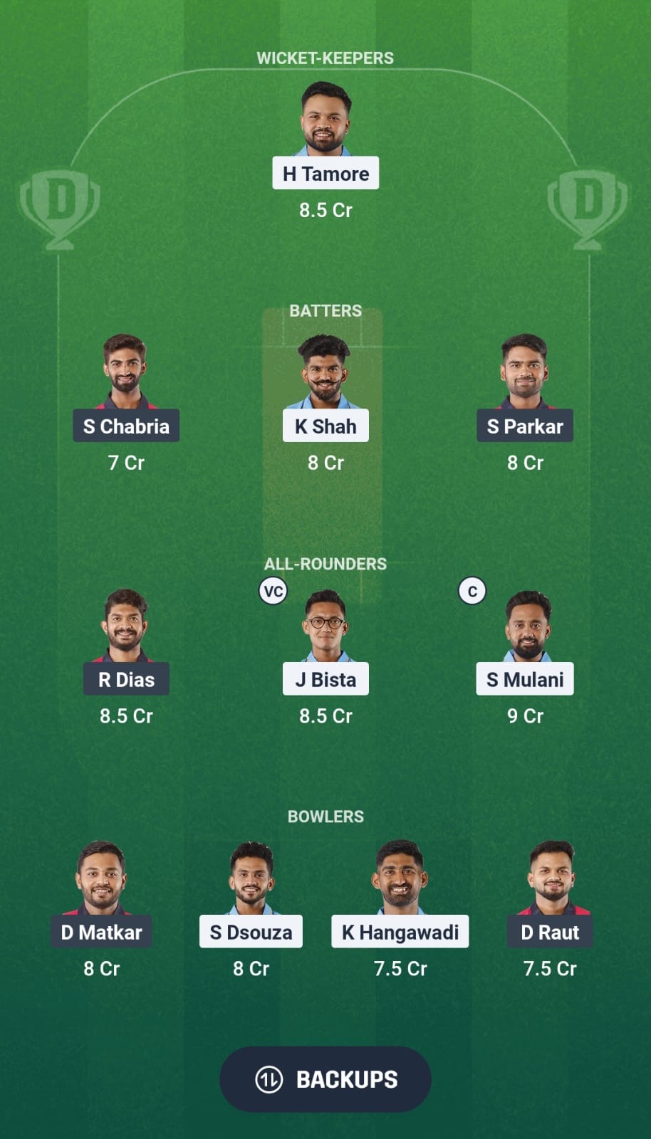 5e5cbe77 C0ae 461e 8e47 Ba72ee3f213d AT vs BH Dream11 Prediction Fantasy Cricket Tips Dream11 Team Mumbai T20 League