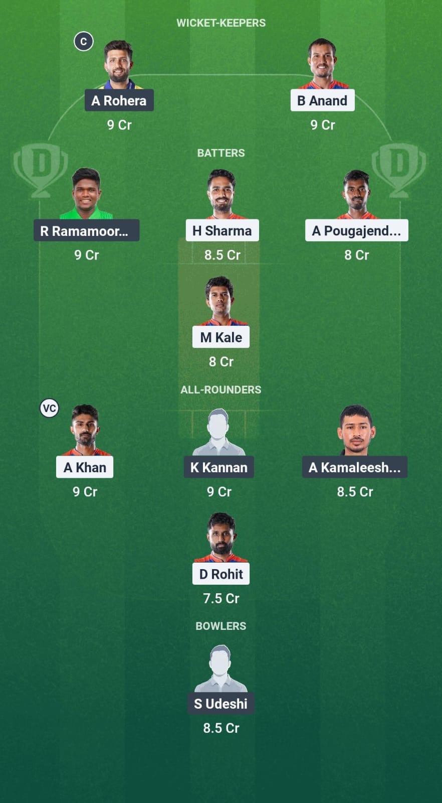 5eafbc6c 84f7 4c3e B194 Ff412ebd0e1b VMK vs MMS Dream11 Prediction Fantasy Cricket Tips Dream11 Team Pondicherry T20 League