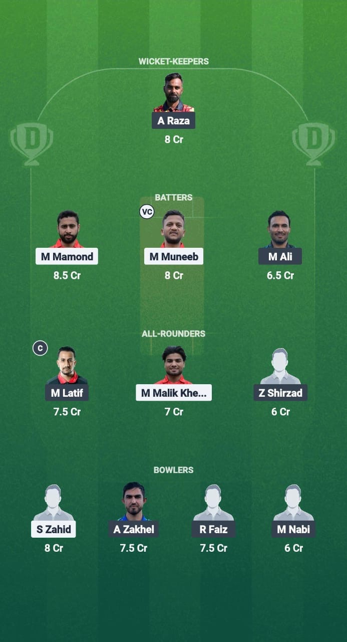 5f4dd02a 2182 4f48 Bb0c 5bf059db6857 LS vs GW Dream11 Prediction Fantasy Cricket Tips Dream11 Team ECS T10 Belgium