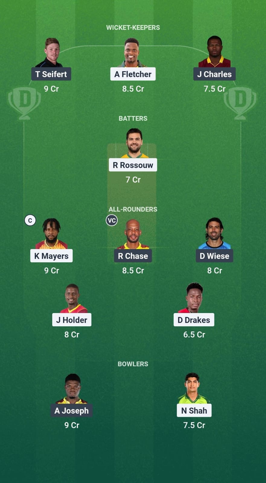 SKN vs SLK Dream11 Prediction Fantasy Cricket Tips Dream11 Team CPL 2025