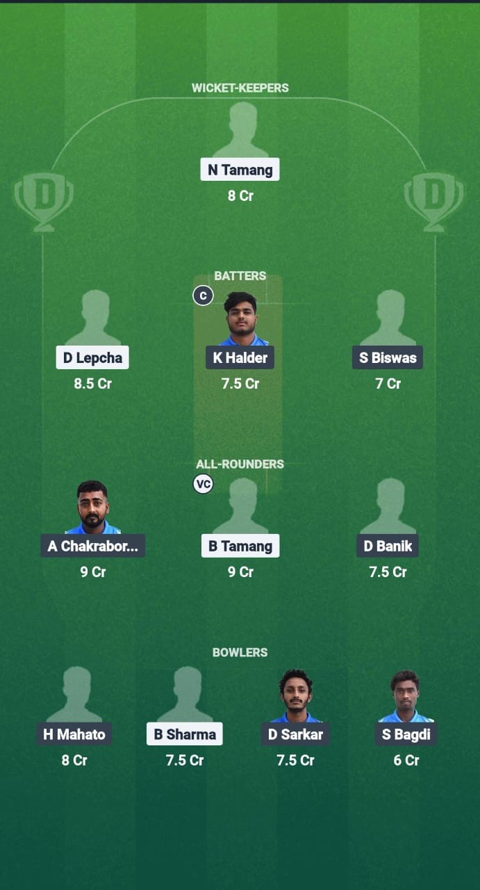 60e3c1d4 6c56 4a7b 8759 8d69657ce64b KF vs CA Dream11 Prediction Fantasy Cricket Tips Dream11 Team Kolkata NCC T20