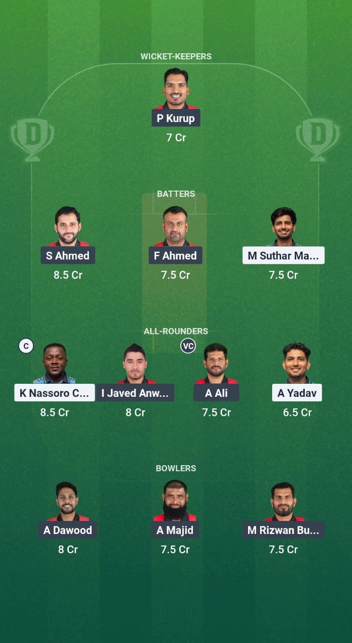 TAN vs BAH Dream11 Prediction Fantasy Cricket Tips Dream11 Team Quadrangular T20 Series in Malawi