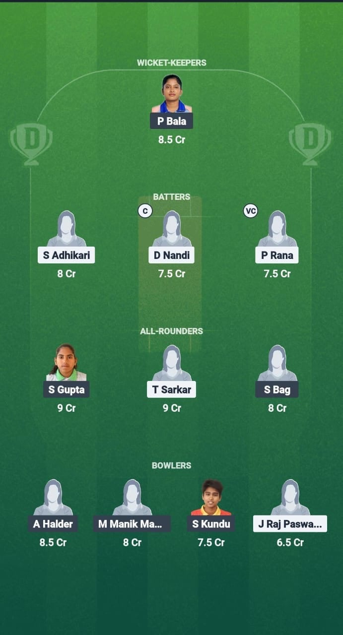 62fb56e2 8800 414d A1a1 E124aa108a63 MK-W vs SSS-W Dream11 Prediction Fantasy Cricket Tips Dream11 Team Bengal Women’s Pro T20 League