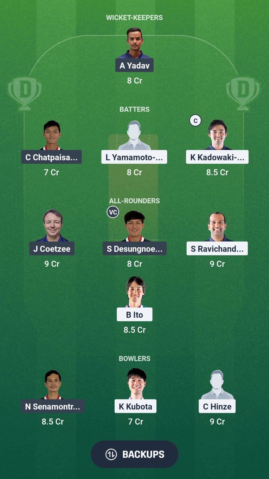 JPN vs TL Dream11 Prediction Fantasy Cricket Tips Dream11 Team Japan T20I Tri-Series
