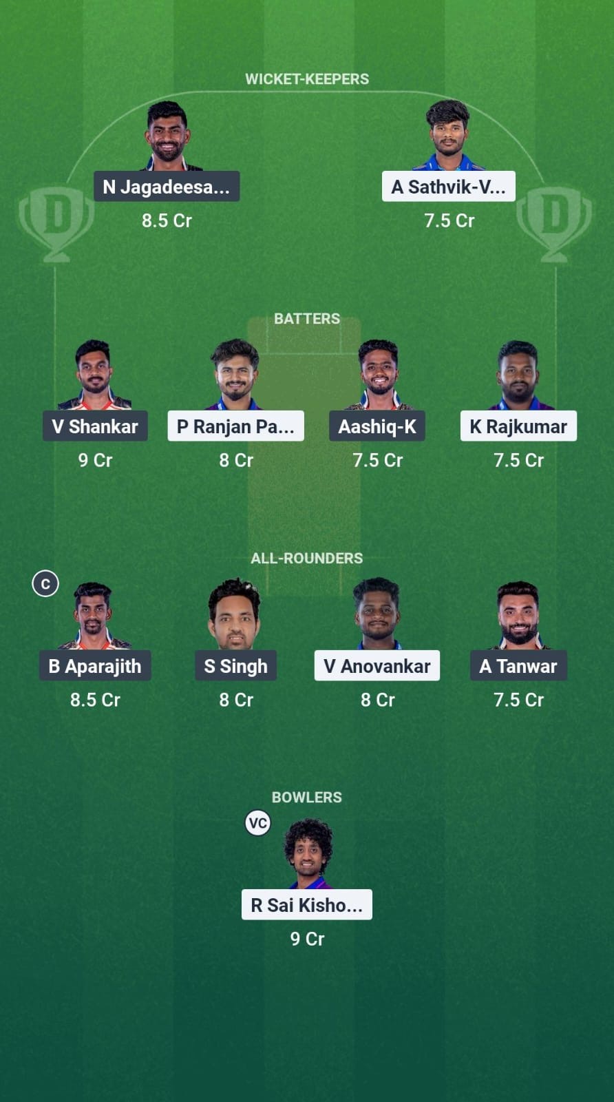 63b41ca8 Ca0c 4818 A506 C28b3d06079f ITT vs CSG Dream11 Prediction Fantasy Cricket Tips Dream11 Team TNPL T20 2025