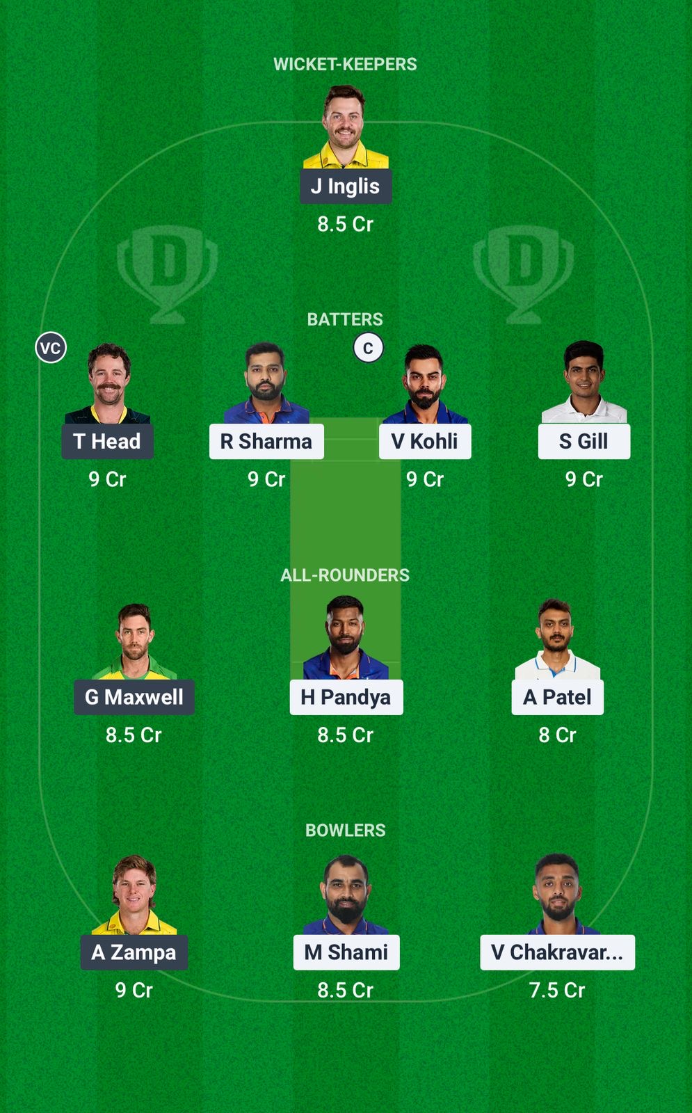 649e6587 F19c 4c29 8829 Ab7433337426 IND vs AUS Dream11 Prediction Fantasy Cricket Tips Dream11 Team ICC Champions Trophy 2025