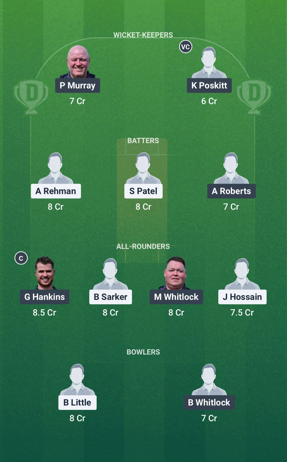 RNH vs HOR Dream11 Prediction Fantasy Cricket Tips Dream11 Team ECS T10 Hornchurch