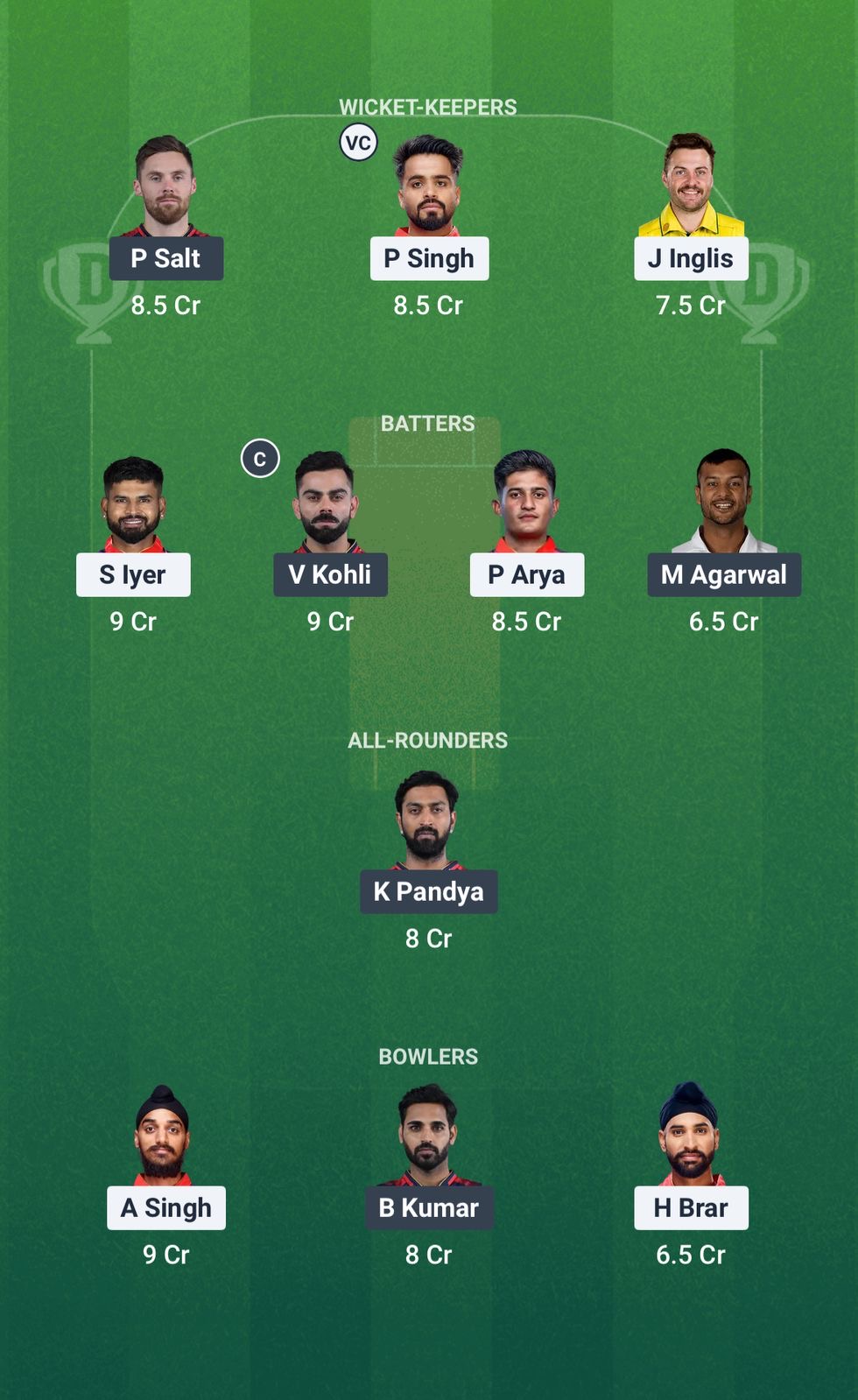 665285ef Cfb3 4b9e 9ae3 2360bb3658dc PBKS vs RCB Dream11 Prediction Fantasy Cricket Tips Dream11 Team IPL 2025